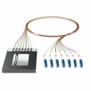 AddOn Data Multiplexer/Demultiplexer