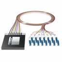 AddOn Data Multiplexer/Demultiplexer