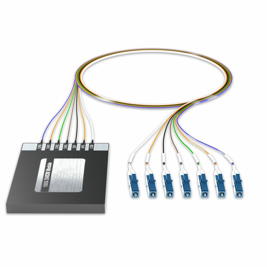 AddOn Data Multiplexer/Demultiplexer