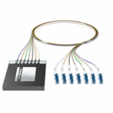 AddOn Data Multiplexer/Demultiplexer
