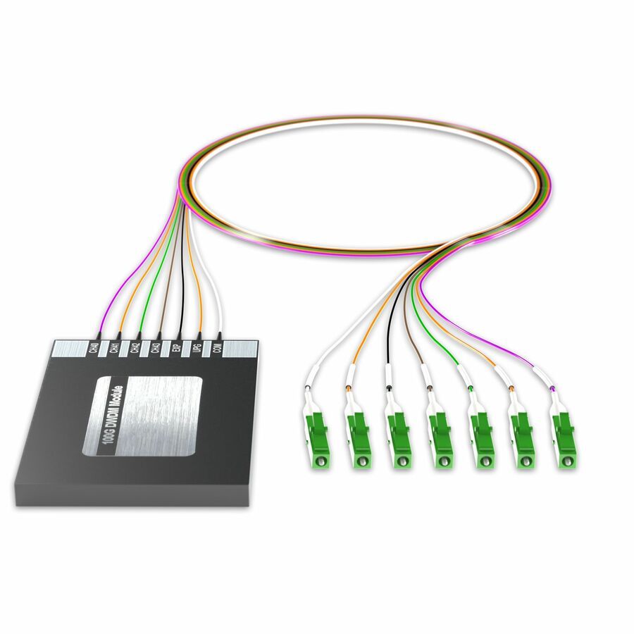AddOn Data Multiplexer/Demultiplexer