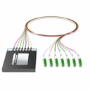 AddOn Data Multiplexer/Demultiplexer