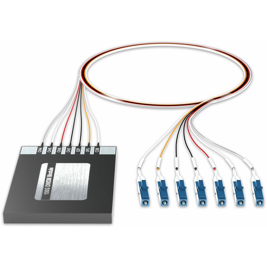 AddOn Data Multiplexer/Demultiplexer