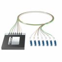 AddOn 4+2 Channel OSP DWDM Mux/Demux C52-C55 with Upgrade and Express Ports, LC/UPC Connectors on 40in Single-Mode Pigtails