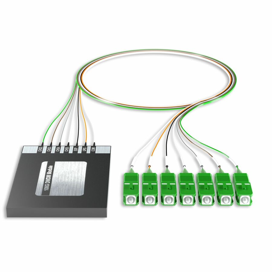 AddOn Data Multiplexer/Demultiplexer