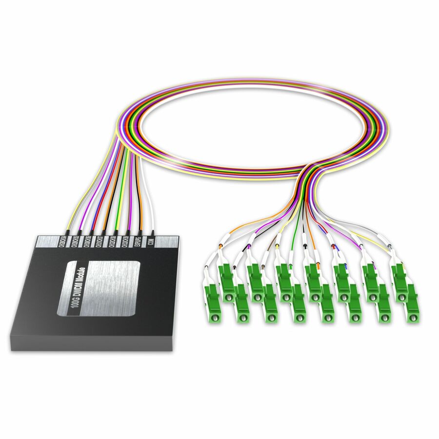 AddOn Data Multiplexer/Demultiplexer