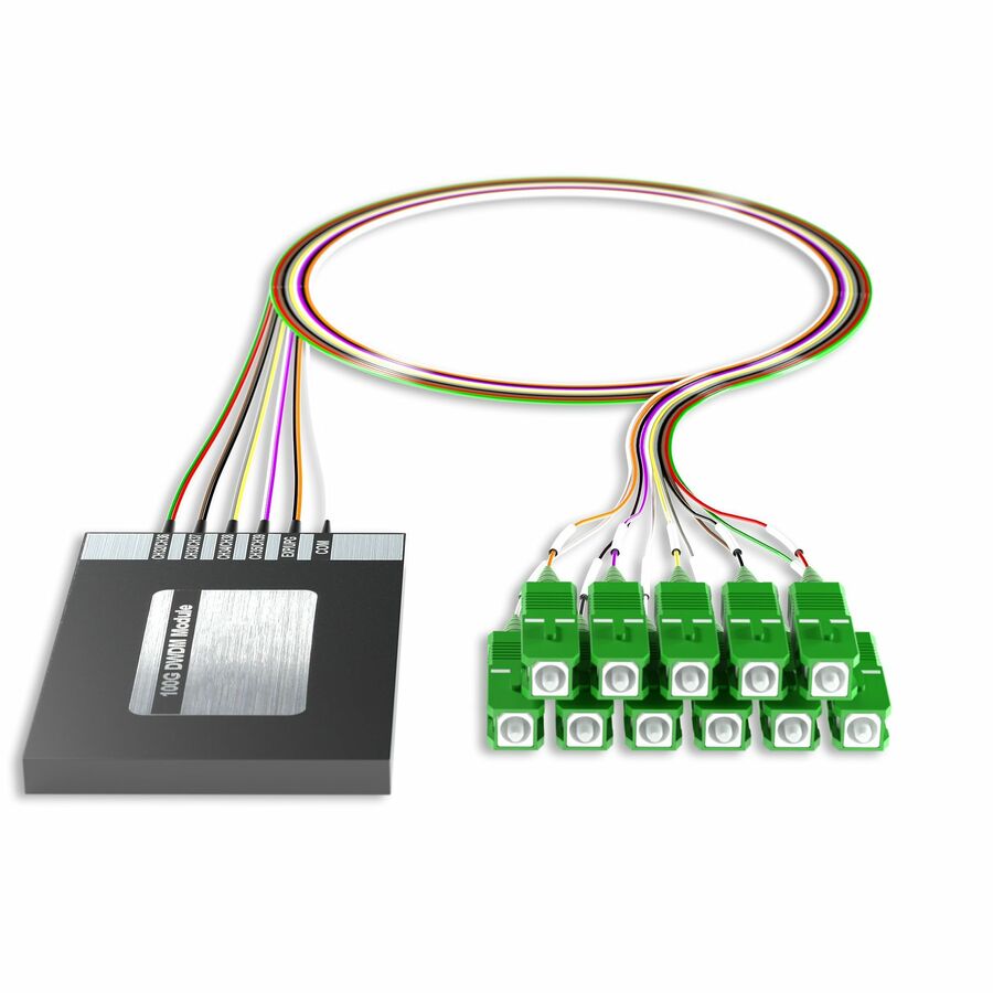 AddOn Data Multiplexer/Demultiplexer