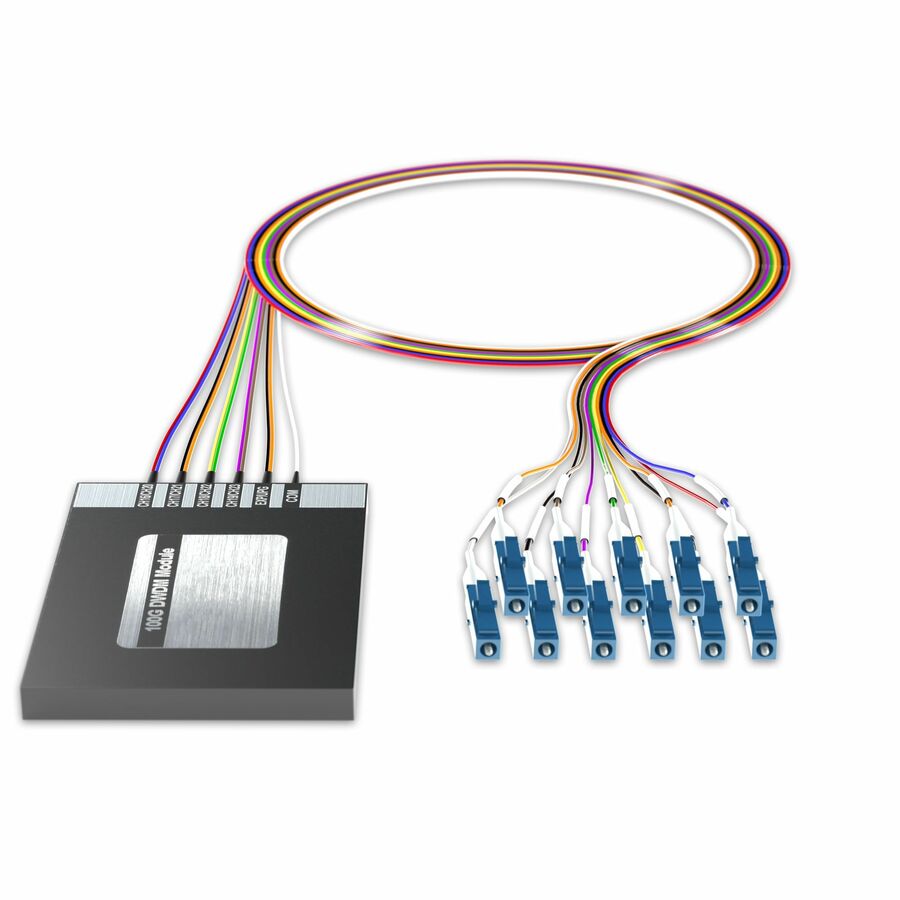AddOn Data Multiplexer/Demultiplexer