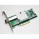 BTI Gigabit Ethernet Card