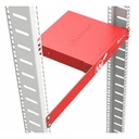 WatchGuard Firebox T125/T145 Rack Kit