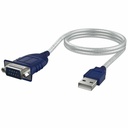 Sabrent USB 2.0 To Serial DB9 Male (9 Pin) RS232 Cable Adapter (CB-DB9P)