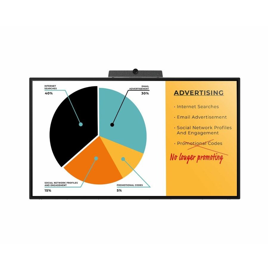 SHARP® PN-LB653 AQUOS BOARD Collaboration Display