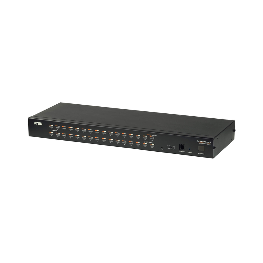 ATEN 32-Port Cat 5 KVM Switch