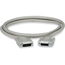 Black Box Serial Data Cable