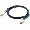 QNAP Direct Attached Cable