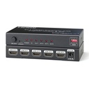 KanexPro 4K UHD HDMI 1x4 Port Splitter