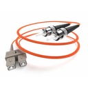 Unirise Fiber Optic Duplex Patch Network Cable