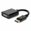 3PK DisplayPort 1.2 Male to DVI, HDMI, VGA Female Black Adapters Which Comes in a Bundle For Resolution Up to 1920x1200 (WUXGA)