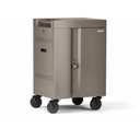 Bretford CUBE Cart Mini - Pre-Wired TVCM20USBC