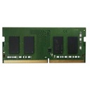 QNAP RAM Module
