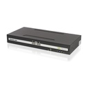IOGEAR 2-Port Single View DisplayPort KVM Switch w/Audio