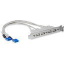 StarTech 4 Port USB A Female Slot Plate Adapter - USB panel - 4 pin USB Type A (F)