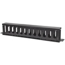 19" Cable Management Panel, 19" Rackmount Cable Manager, 1U, with Cover, Black