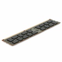 AddOn JEDEC Standard 4GB DDR4-2666MHz Unbuffered Single Rank x8 1.2V 288-pin CL17 UDIMM