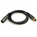 Monoprice Premier XLR Audio Cable
