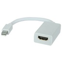 Unirise Mini DisplayPort/HDMI Audio/Video Cable - 6.50" HDMI/Mini DisplayPort A/V Cable for Audio/Video Device - First End: Mini DisplayPort Digital Audio/Video - Male - Second End: HDMI Digital Audio/Video - Female - White