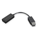 Lenovo DisplayPort To HDMI 2.0b Adapter