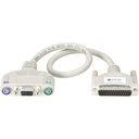 Black Box ServSwitch KVM Cable