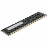 AddOn JEDEC Standard Factory Original 16GB DDR3-1600MHz Registered ECC Dual Rank x4 1.35V 240-pin CL11 Very Low Profile RDIMM