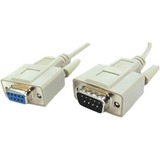 Weltron DB9 Male/Female Null Modem Cable