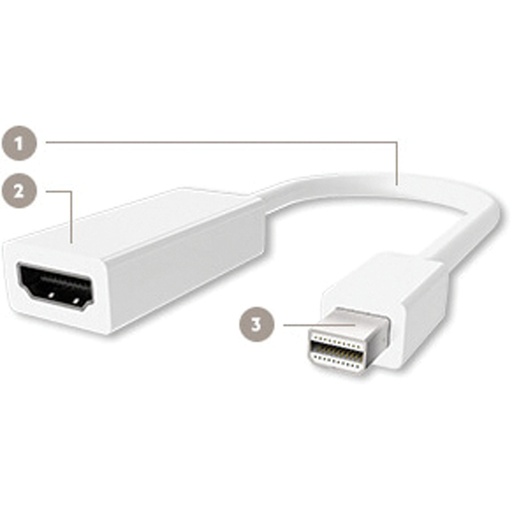 Belkin Mini Displayport to HDMI Adapter, M/F, 1080p