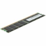 AddOn Cisco® ASA5510-MEM-512 Compatible Factory Original 512MB DDR-400MHz ECC Dual Rank x8 184-pin CL3 DRAM