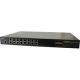 Transition Networks Managed Hardened Gigabit Ethernet PoE+ Rack Mountable Switch - 16 Ports - Manageable - 4 Layer Supported - Modular - 4 SFP Slots - 36 W Power Consumption - 250 W PoE Budget - Optical Fiber, Twisted Pair - Rack-mountable - 5 Year Limited Warranty