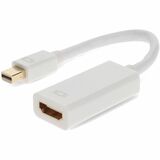 AddOn Mini-DisplayPort 1.1 Male to HDMI 1.3 Female White Active Adapter For Resolution Up to 2560x1600 (WQXGA)