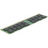 AddOn Cisco® UCSV-MR-1X162RY-A Compatible Factory Original 16GB DDR3-1600MHz Registered ECC Dual Rank x4 1.35V 240-pin CL11 RDIMM