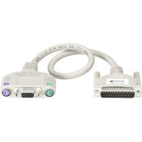 Black Box ServSwitch KVM Cable