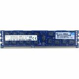HPE Sourcing RAM Module