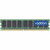 AddOn Cisco® MEM-2900-1GB Compatible Factory Original 1GB DDR2-667MHz ECC Dual Rank 1.8V 240-pin CL5 DRAM