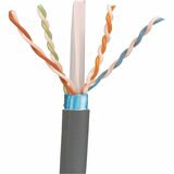 PanNet TX6 Copper Cable, Cat 6, 23 AWG, F/UTP, CMP, Blue
