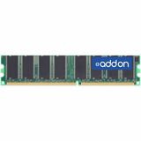 AddOn Cisco® MEM2851-256D= Compatible Factory Original 256MB DDR-333MHz ECC Dual Rank 2.5V 184-pin CL2.5 DRAM