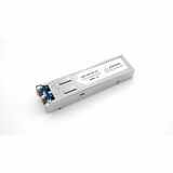 Axiom SFP+ Module